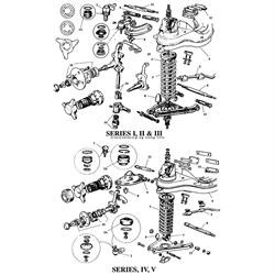 Alpine Front Suspension