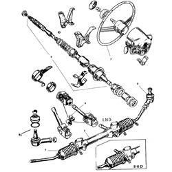 Tiger Steering