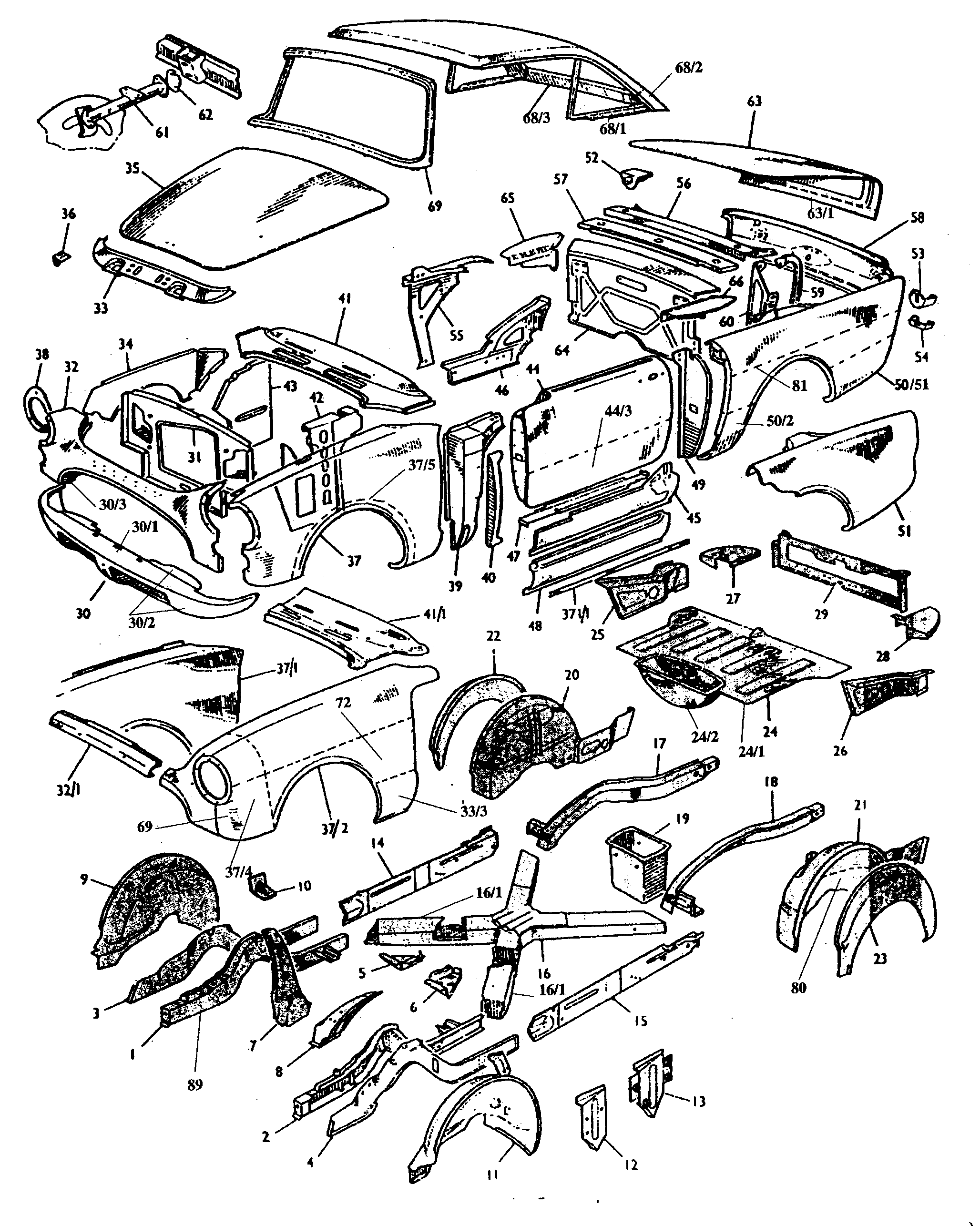 Panels and Chassis