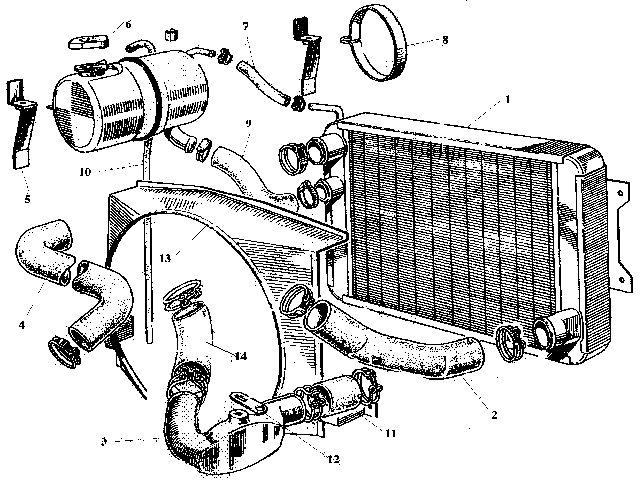 Tiger Cooling System