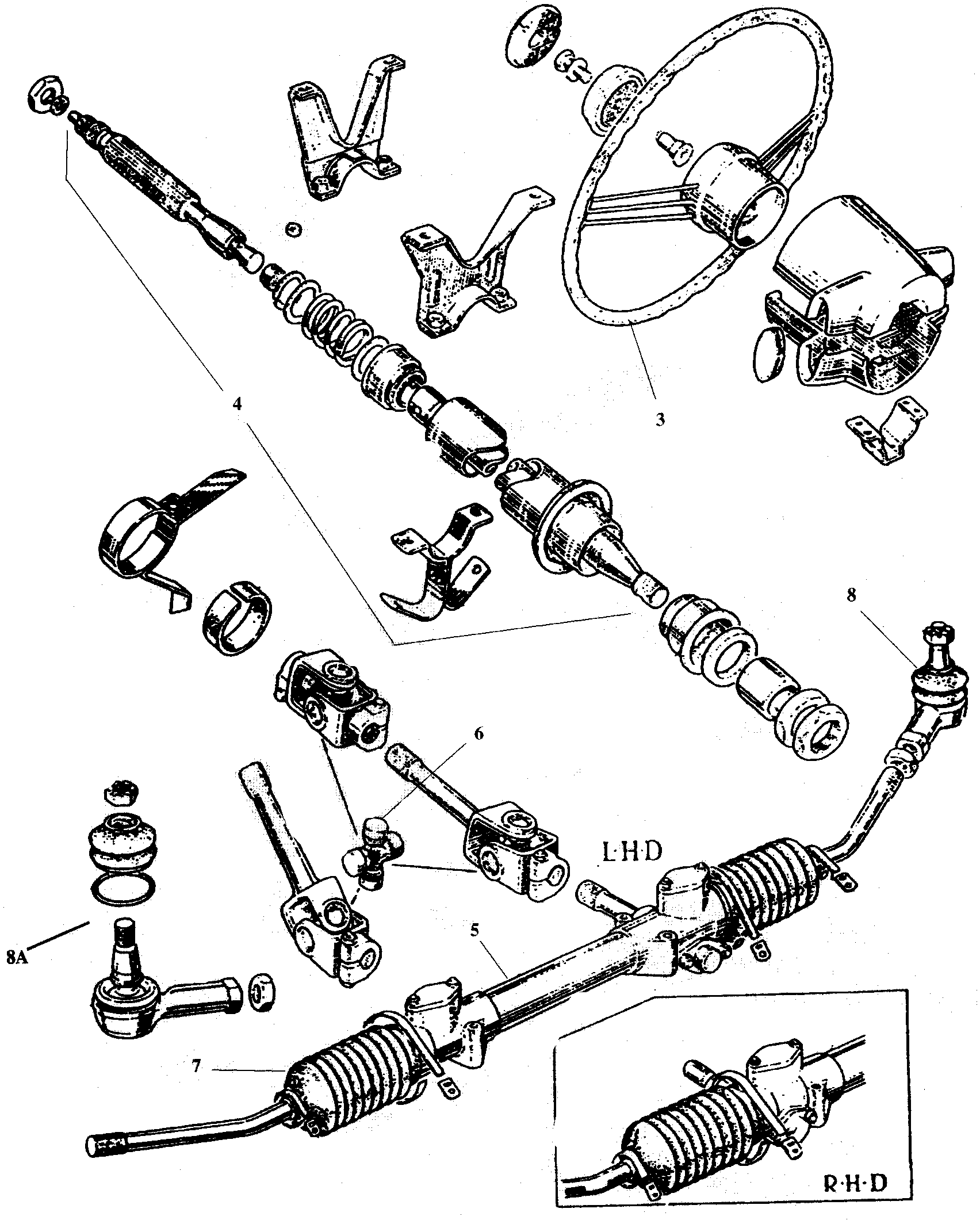 Tiger Steering